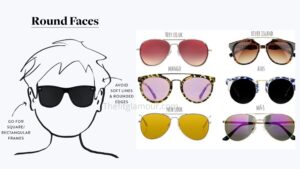 SUNGLASSES ACCORDING TO FACE SHAPE - The Fit Glamour